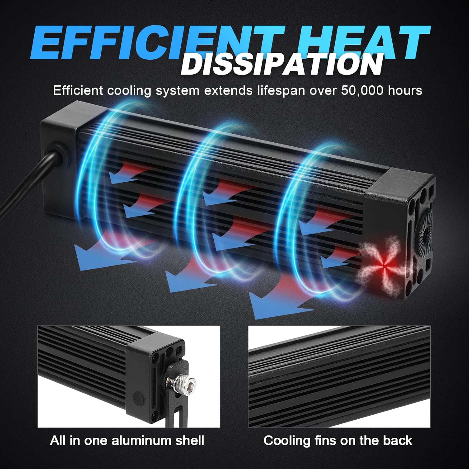 7 Inch Led Light Bar, 30W 5000 Lumens Light Bar for Truck Off Road ATV UTV Boat, 12 Volt Led Flood Lights Work Light Auxiliary Driving Fog Light with Mount Bracket - My Store