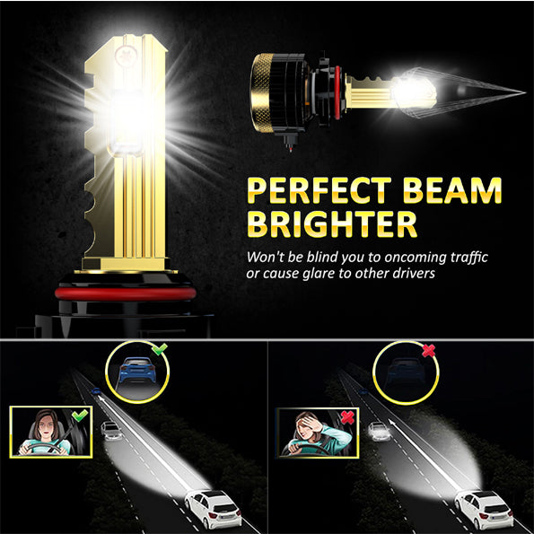 GP Xtreme 9006 HB4 LED Headlamp Light Bulbs Super White 6500K 24000 Lumen GP-9006-LED-HL-XI