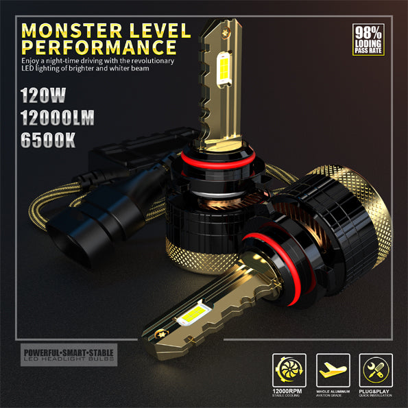 GP Xtreme 9006 HB4 LED Headlamp Light Bulbs Super White 6500K 24000 Lumen GP-9006-LED-HL-XI
