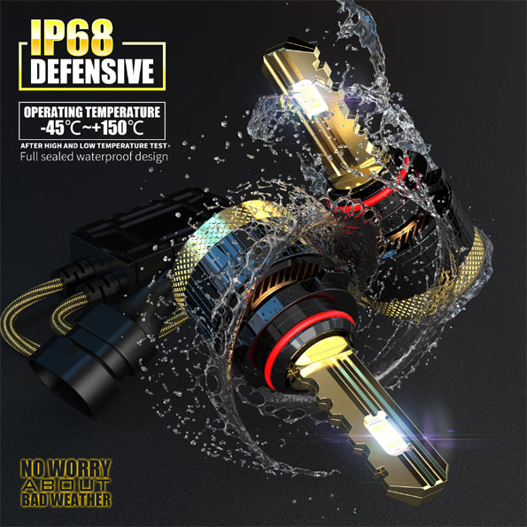 GP Xtreme 9006 HB4 LED Headlamp Light Bulbs Super White 6500K 24000 Lumen GP-9006-LED-HL-XI