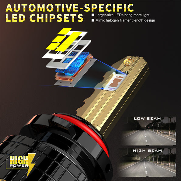 GP Xtreme 9006 HB4 LED Headlamp Light Bulbs Super White 6500K 24000 Lumen GP-9006-LED-HL-XI