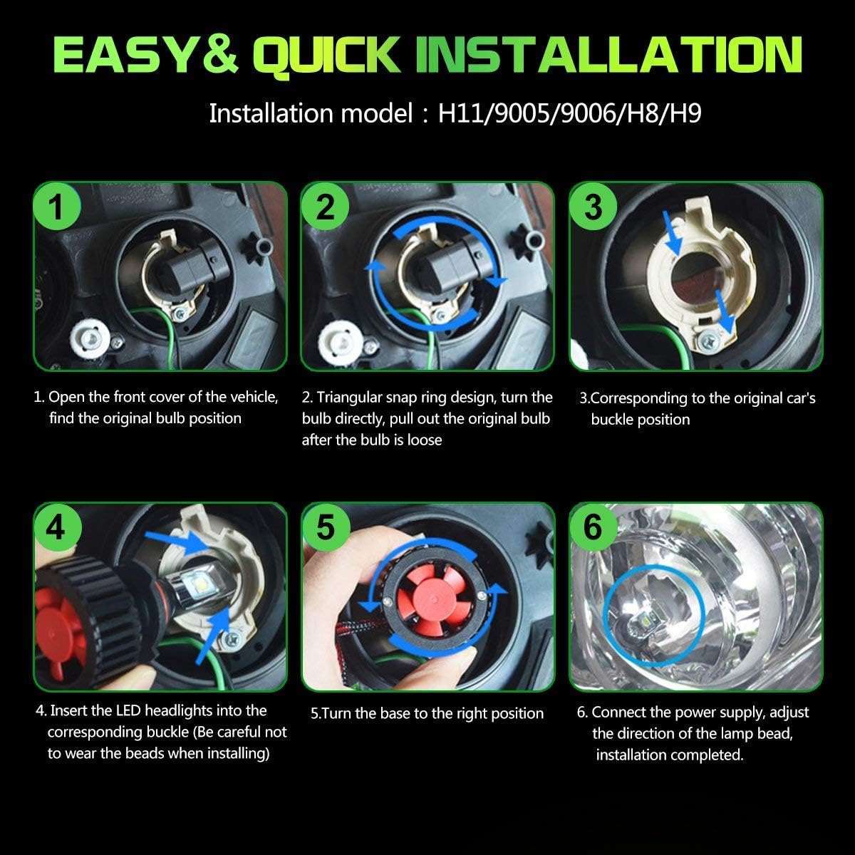 GP Xtreme 9006 HB4 Xenon SwitchBack White Yellow Dual Color Fog Light, High Beam, Low Beam Headlamp Headlight Kit  GP-9006-LED-HL-W/A - My Store