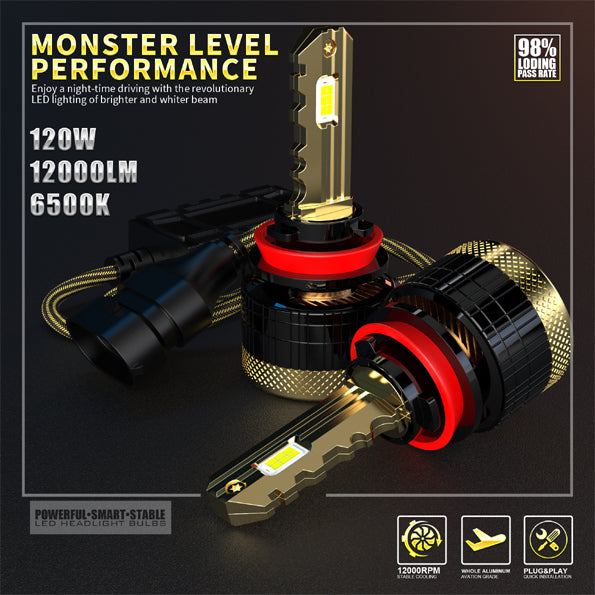GP Xtreme H8 LED Headlamp Light Bulbs Super White 6500K 24000 Lumen GP-H8-LED-HL-XI