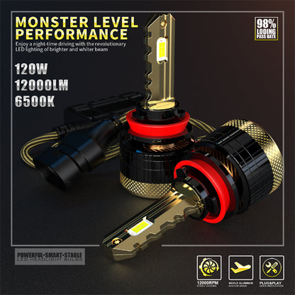 GP Xtreme H8 LED Headlamp Light Bulbs Super White 6500K 24000 Lumen GP-H8-LED-HL-XI