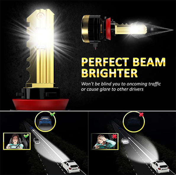 GP Xtreme H8 LED Headlamp Light Bulbs Super White 6500K 24000 Lumen GP-H8-LED-HL-XI