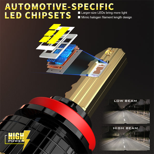 GP Xtreme H8 LED Headlamp Light Bulbs Super White 6500K 24000 Lumen GP-H8-LED-HL-XI