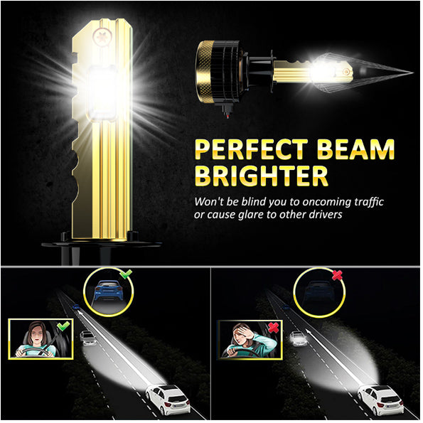 GP Xtreme H1 LED Headlamp Light Bulbs Super White 6500K 24000 Lumen GP-H1-LED-HL-XI