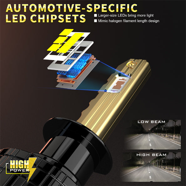 GP Xtreme H7 LED Headlamp Light Bulbs Super White 6500K 24000 Lumen GP-H7-LED-HL-XI - My Store