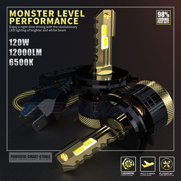 GP Xtreme H4 9003 LED Headlamp Light Bulbs Super White 6500K 24000 Lumen GP-H4-LED-HL-XI - My Store