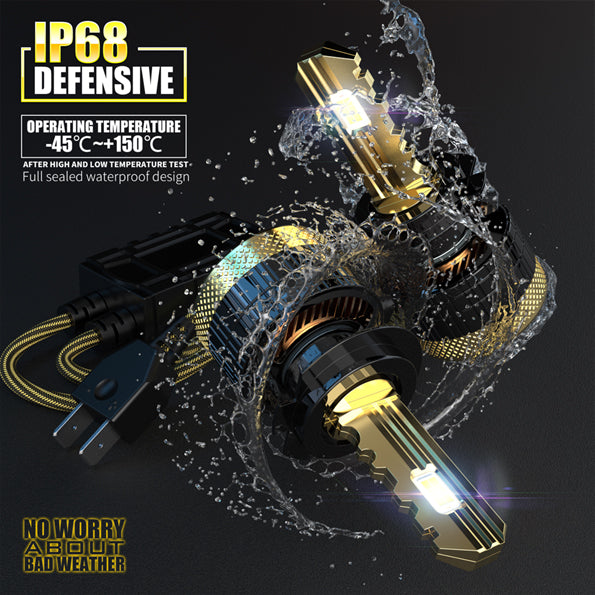 GP Xtreme H7 LED Headlamp Light Bulbs Super White 6500K 24000 Lumen GP-H7-LED-HL-XI - My Store