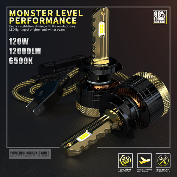 GP Xtreme H1 LED Headlamp Light Bulbs Super White 6500K 24000 Lumen GP-H1-LED-HL-XI