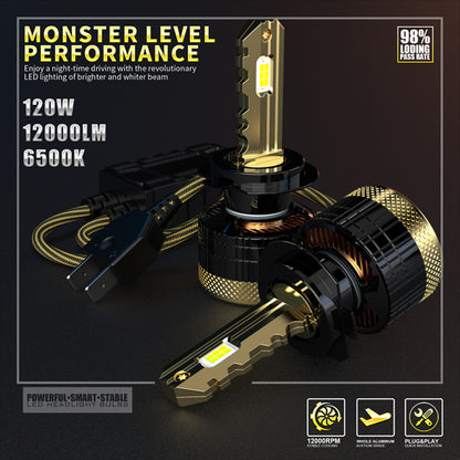 GP Xtreme H7 LED Headlamp Light Bulbs Super White 6500K 24000 Lumen GP-H7-LED-HL-XI