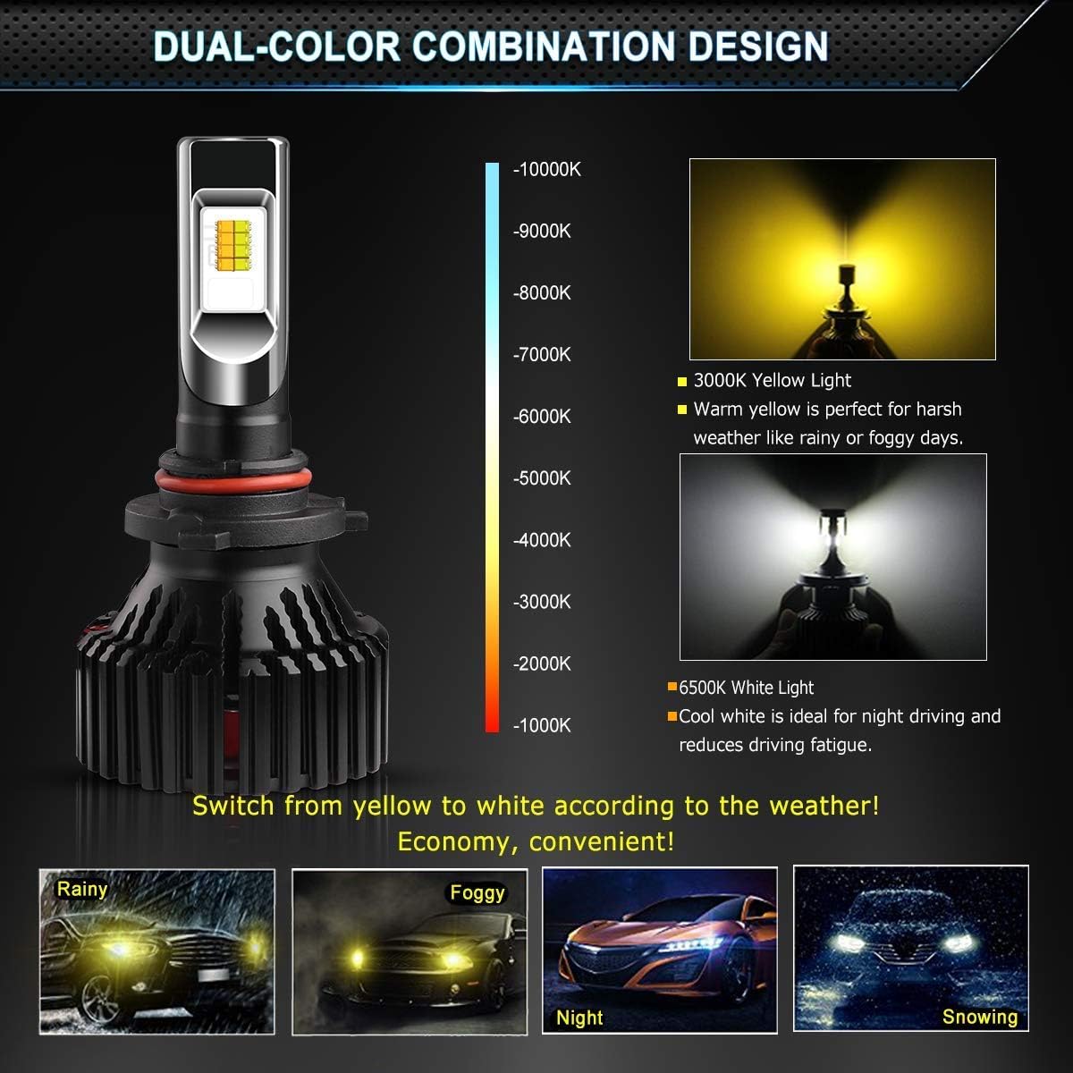 GP Xtreme 9005 HB3 9145 Xenon SwitchBack White Yellow Dual Color Fog Light, High Beam, Low Beam Headlamp Headlight Kit GP-9005-LED-HL-W/A