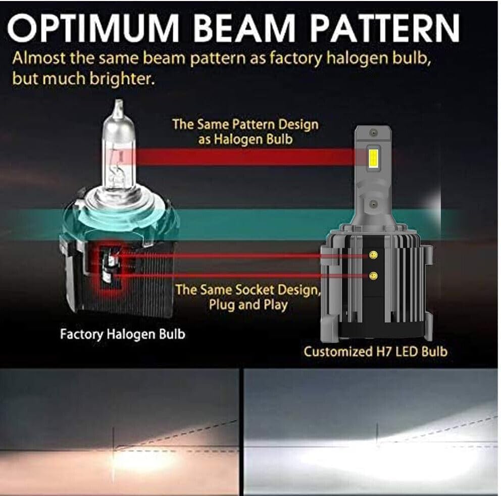 GP Xtreme H7 White Headlight with Adapter Retainer Holder Low Beam Driving Light - Build in Canbus - No Need Other extra Cable - Compatible for Volkswagen Passat Golf Jetta Sprinter  GP-H7-HL-VW-XI - My Store