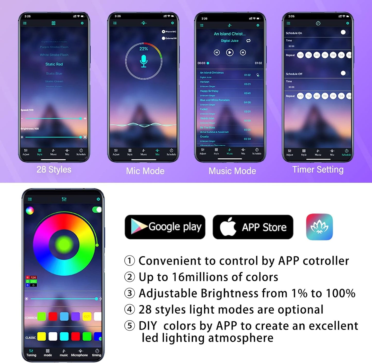 LED Interior Strip Lights, RGB Ambient Lighting Kits, 16 Million Colors 5 in 1 with 236 inches Fiber Optic, Music Sync Rhythm and APP Control, Car Accessories for Dashboard - RGB-Ambient-Strip