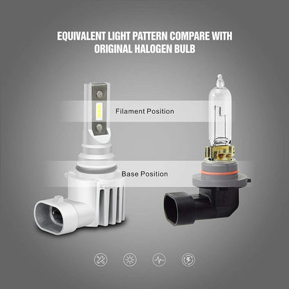 GP Xtreme 9005 HB3 9145 White Light Bulbs - Fog Light, High Beam, Low Beam Headlamp Headlight Kit  GP-9005-LED-60W
