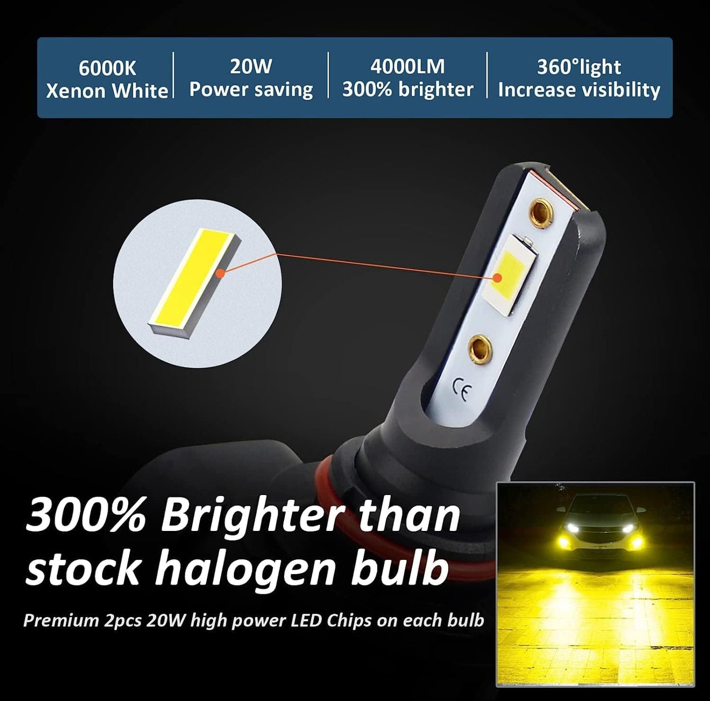 GP Thunder H11 Yellow Color Fog Light, High Beam, Low Beam Headlamp Headlight Kit  GP-H11-LED-Yellow - GP Lights USA