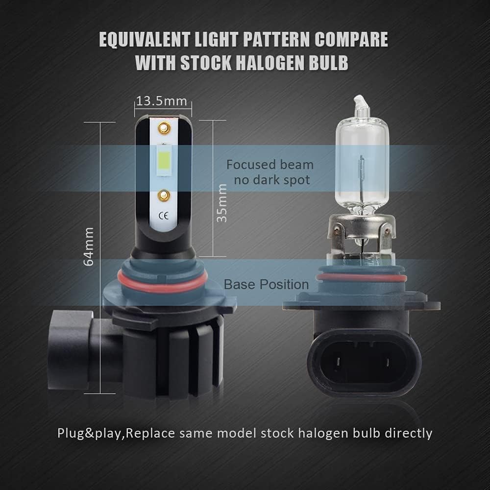 GP Thunder H11 Yellow Color Fog Light, High Beam, Low Beam Headlamp Headlight Kit  GP-H11-LED-Yellow - GP Lights USA