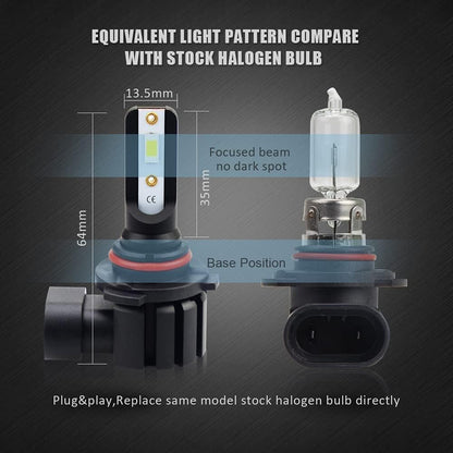 GP Thunder H11 Yellow Color Fog Light, High Beam, Low Beam Headlamp Headlight Kit  GP-H11-LED-Yellow - GP Lights USA