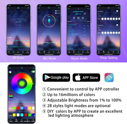 LED Interior Strip Lights, RGB Ambient Lighting Kits, 16 Million Colors 5 in 1 with 236 inches Fiber Optic, Music Sync Rhythm and APP Control, Car Accessories for Dashboard - RGB-Ambient-Strip