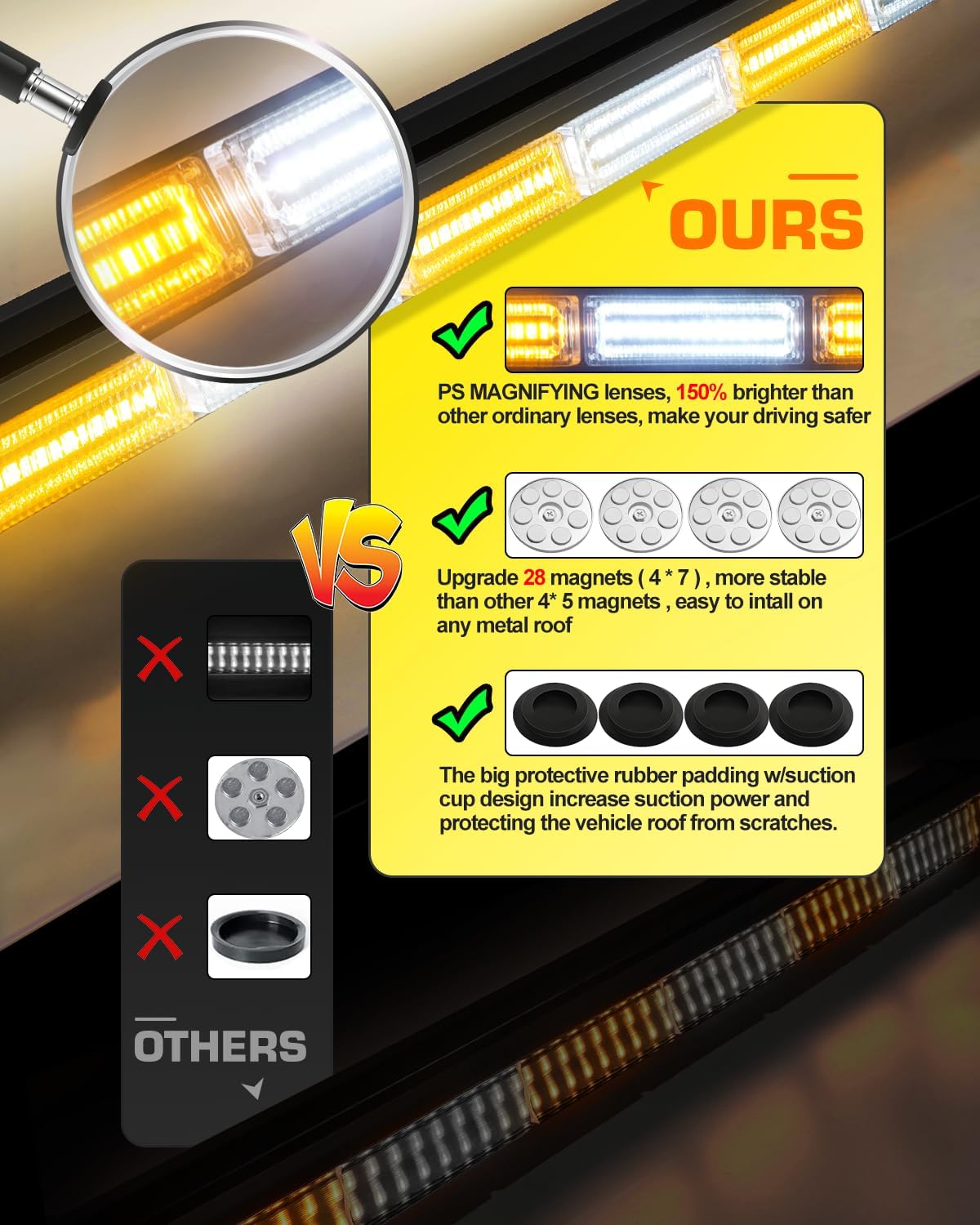 Strobe Light Bar 42" Amber White Emergency Traffic Advisor Lights, Double Side Warning Safety Flashing w/Magnetic Mount for Construction Vehicles Plow Trucks Pickup, Amber/White LED-Strobe-42 - GP Lights USA