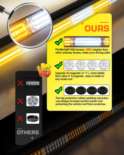 Strobe Light Bar 42" Amber White Emergency Traffic Advisor Lights, Double Side Warning Safety Flashing w/Magnetic Mount for Construction Vehicles Plow Trucks Pickup, Amber/White LED-Strobe-42 - GP Lights USA