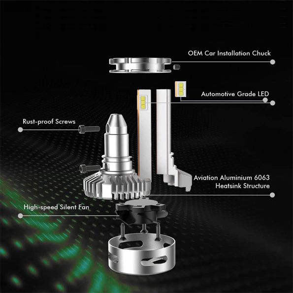 GP Xtreme D2S D2R LED Headlamp Light Bulbs Super White 6500K 20000 Lumen GP-D2S-LED-HL-X - GP Lights USA