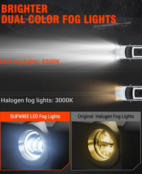 4 Inch 60W Round Fog Lights for 2007-2018 Jeep Wrangler JK | White Yellow Off-Road Lamps Replacement , DRL & Turn Signal  - Fog-Lights