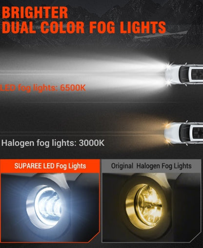 4 Inch 60W Round Fog Lights for 2007-2018 Jeep Wrangler JK | White Yellow Off-Road Lamps Replacement , DRL & Turn Signal  - Fog-Lights