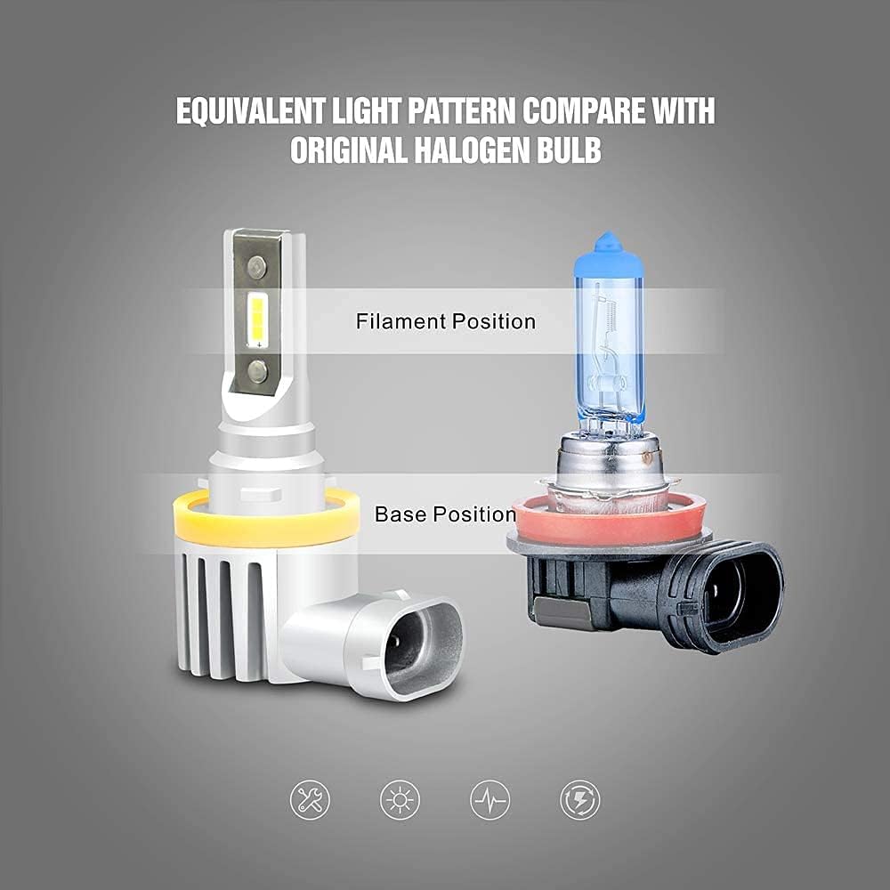 GP Xtreme H9 White Light Bulbs - Fog Light, High Beam, Low Beam Headlamp Headlight   GP-H9-LED-Bulbs - GP Lights USA