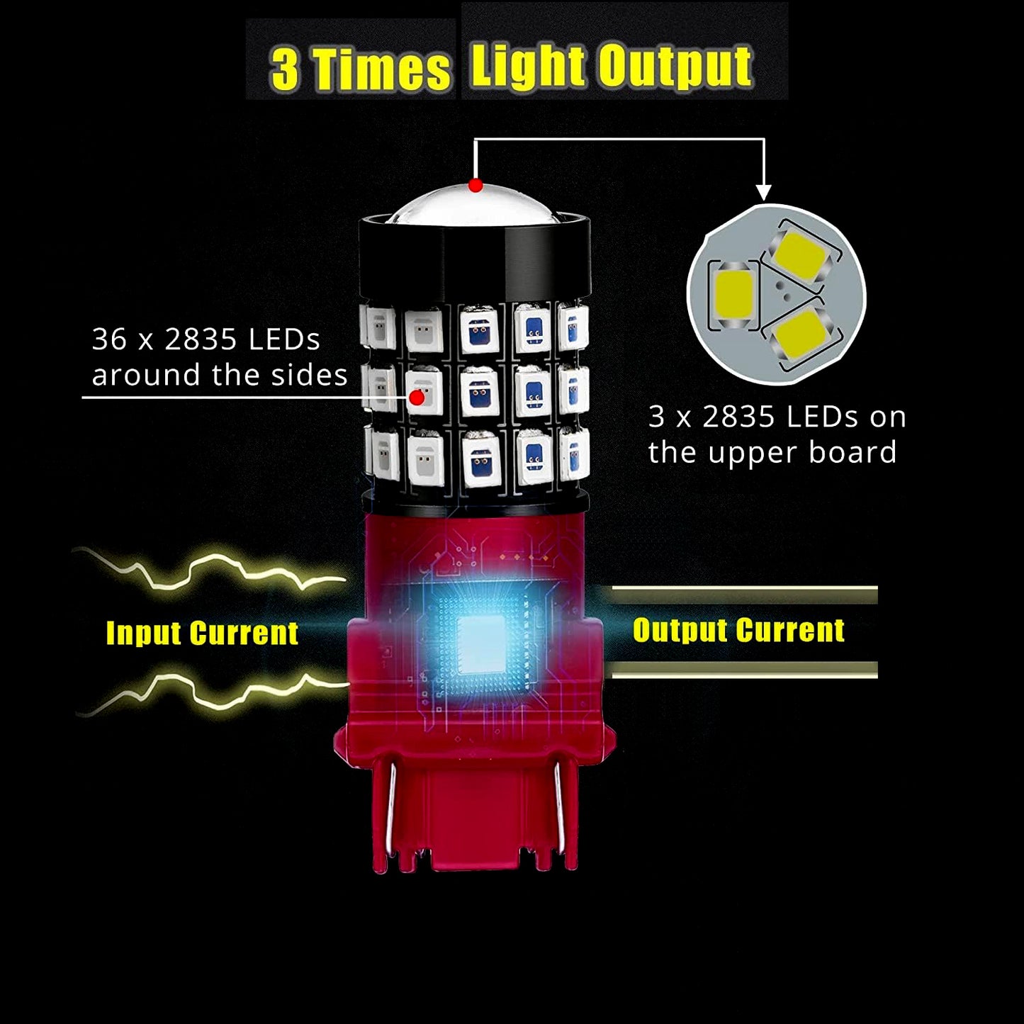 GP Xtreme 3157 4157 4057 T25 RED LED Light Bulbs Projector Turn Signal Parking Brake Stop 3157-2835-Str-r - GP Lights USA